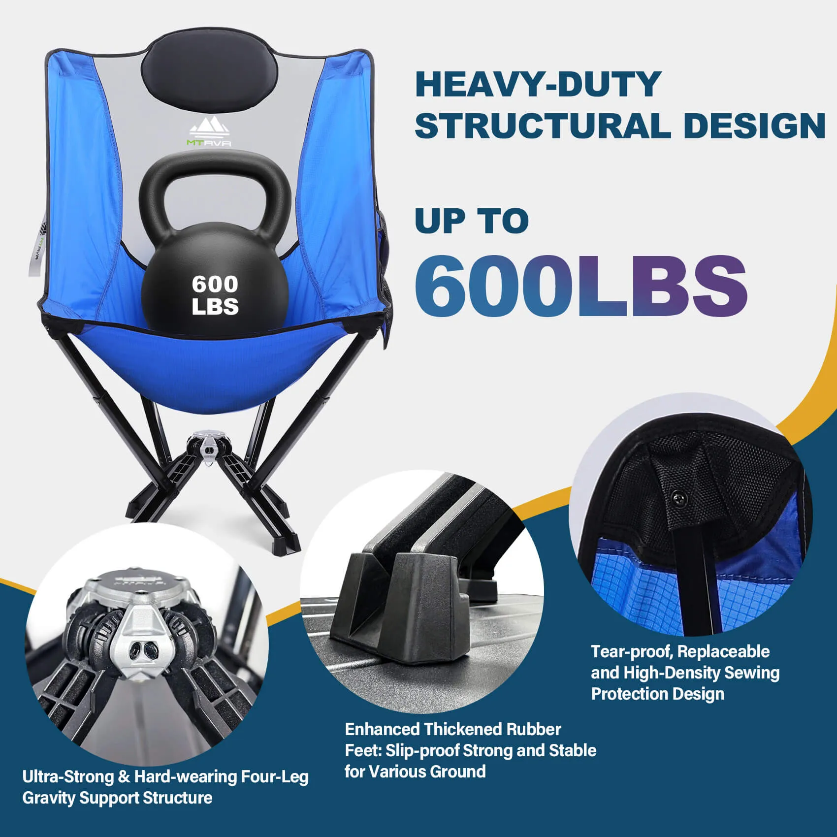 6-Pack: 4xBlue High Back Chairs 1xLong Table 1xLight