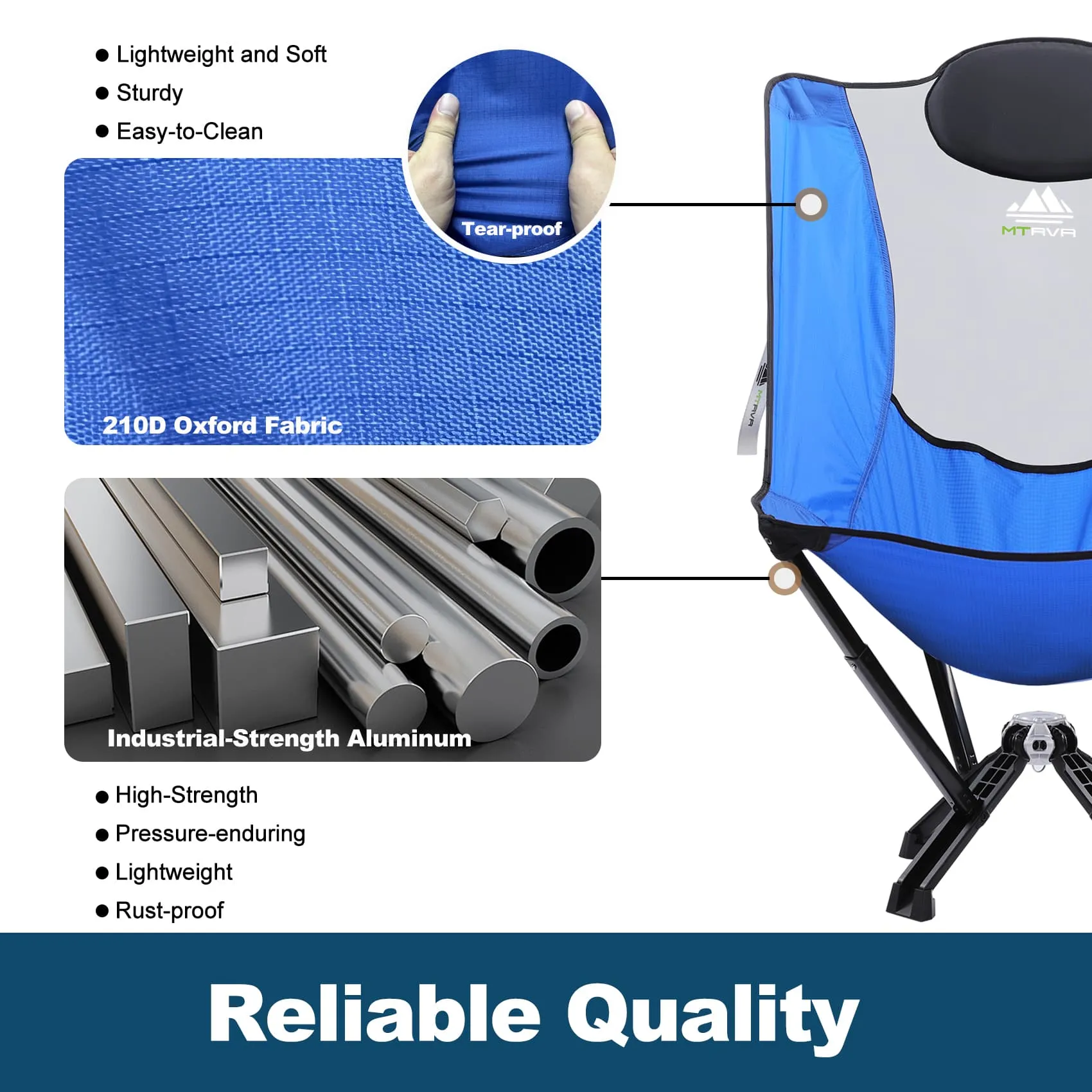 6-Pack: 4xBlue High Back Chairs 1xLong Table 1xLight